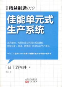 精益制造019：佳能单元式生产系统