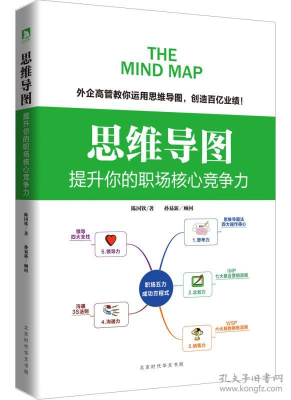 思维导图：提升你的职场核心竞争力