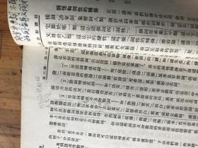 2331：《语法修辞讲话 虚词用法 怎样写应用文 错别字及同义词例解 》4册