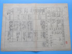 保真包老侵华日军史料--日军战场机密档案---坂本第一中队《初年兵教育计划》