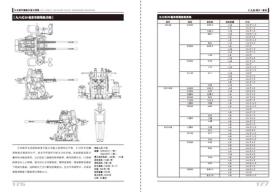日本海军舰载兵器大图鉴