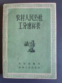 农村人民公社工分速算表