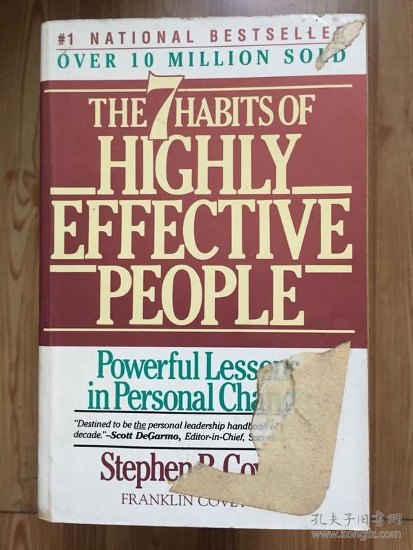 THE 7 HABITS OF HIGHLY EFFECTIVE PEOPLE