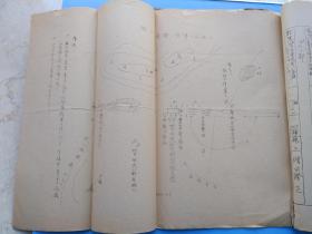 保真包老侵华日军史料--日军战场机密档案---昭和十三年1938年战术资料《野战炮兵自卫研究》
