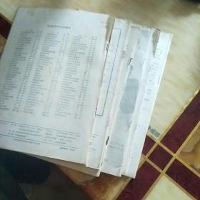 中国医学文摘1993年(中医)全年1一6期