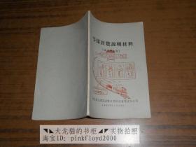 节煤展览说明材料 1965年