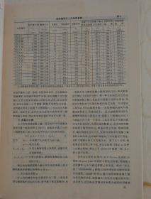 建筑结构1997.1.2.3.4.5.6.7.8.9.10.11期，11本报刊合售。