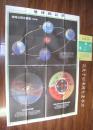 地理教学《地球的公转》天文基础知识挂图（长1.48米，宽1.05米）