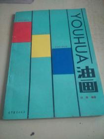 油画      （b）