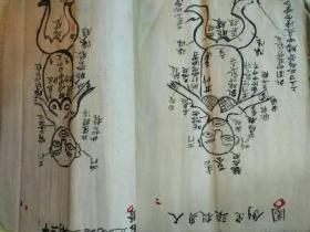 鹤拳拳谱手抄本(后附伤科药方) 罕见孤品，不喜勿拍