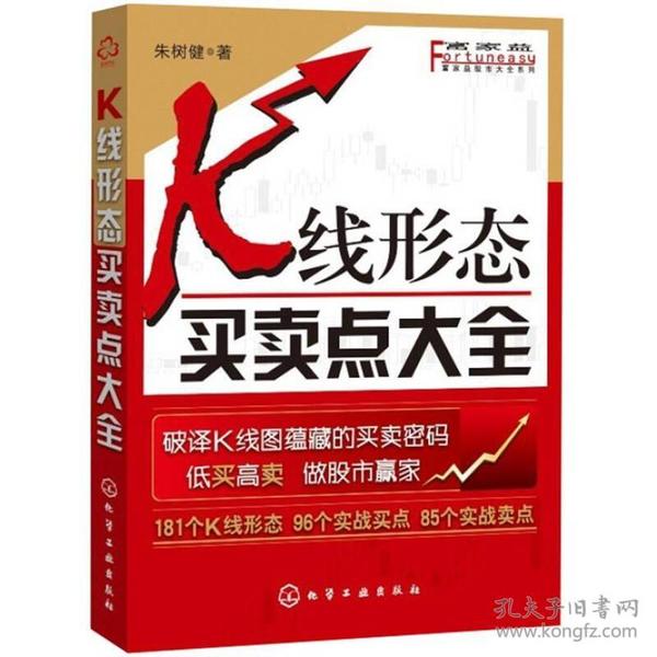 富家益股市大全系列：K线形态买卖点大全