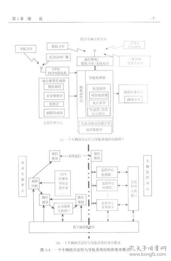 车辆组合定位与导航系统：理论、方法及应用