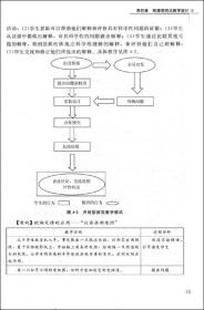 中学物理教学论