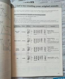 卡西欧电子琴Casiotone CT-410V使用说明书（英文版）