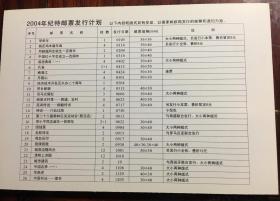 中国邮政明信片1999年天津世界锦标赛  JP82(2-1)1999  包邮
