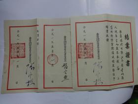 1955年南昌市机关企业干部业余文化学校《结业证书》结业证书（3份） 【南昌市前市长张云樵签发】同1个人