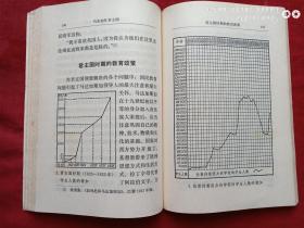 马尔加什民族史1972年