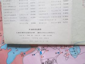 天津地图天津市街道图1988