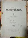 土建计算图表1959年