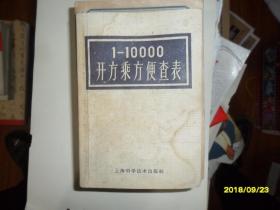 1-10000开方便查表