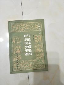 （中医古籍珍本） 内经辨惑提纲