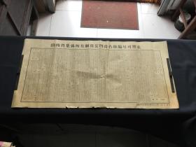 **煤炭煤窑矿业资料 1973年12月 山西省革命委員會煤炭化工局编制   山西省集体所有制煤窑图內名称编号对照表  一份全