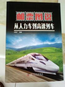邮票图说从人力车到高速列车
