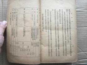 稀见民国历史巨著《中国史》第二编（1931年第三版 任邱王桐龄著，内有作者王桐龄先生印章）