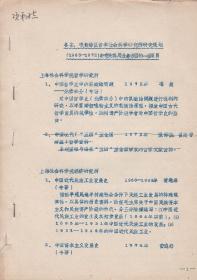 各省、市、自治区哲学社会科学研究所研究规划（1963-1972）中有关我局业务方面的一些项目