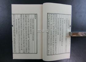 丝绸之路资料汇钞  一函七册全 大开本 中国文献珍本丛书 限量300部  1986年