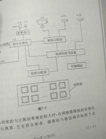 饭店工程技术