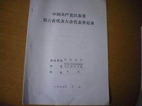 著名南京女知青方玉 1977年江苏省党的六大代表登记表