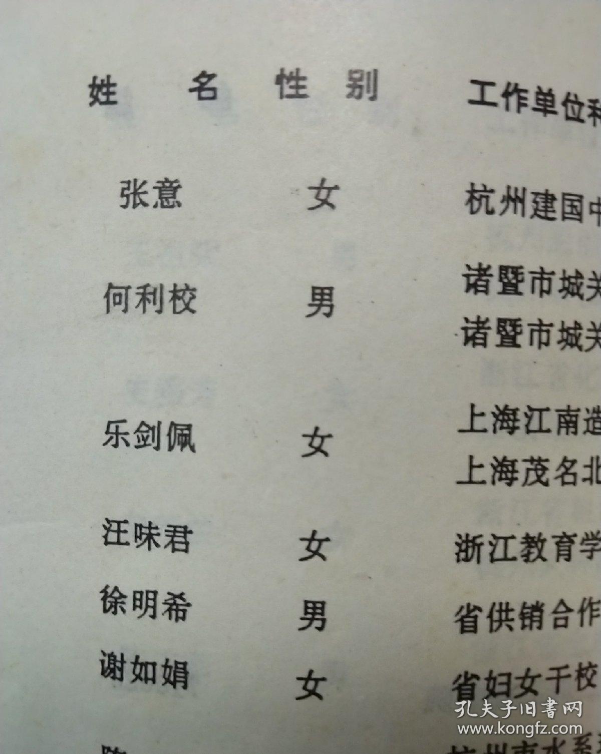 杭州大学 杭大化学系六二届同学录毕业三十周年纪念 徐兆华题 1992年九月 杭大同学通讯有很多姓名