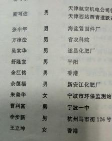 杭州大学 杭大化学系六二届同学录毕业三十周年纪念 徐兆华题 1992年九月 杭大同学通讯有很多姓名