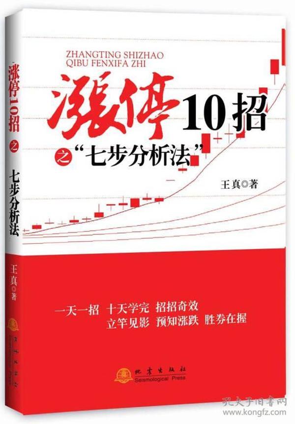 涨停10招之七步分析法