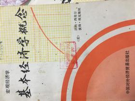 宏观经济学基本经济学概念