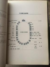 第二次北方城市会议