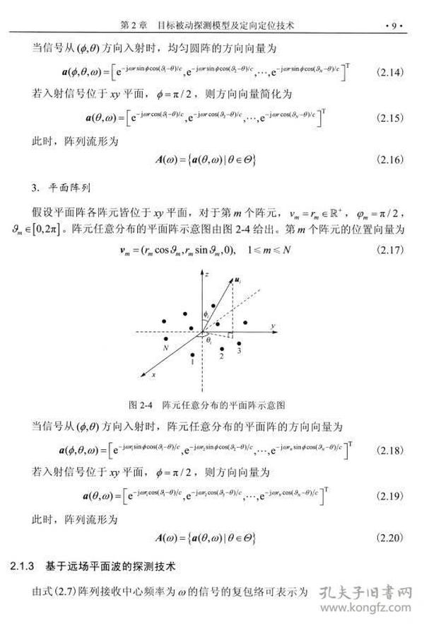 空域矩阵滤波及其应用