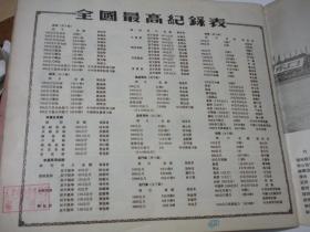 一九五五年的体育运动 （12开画册，毛、周、朱像，1956年1版1印）