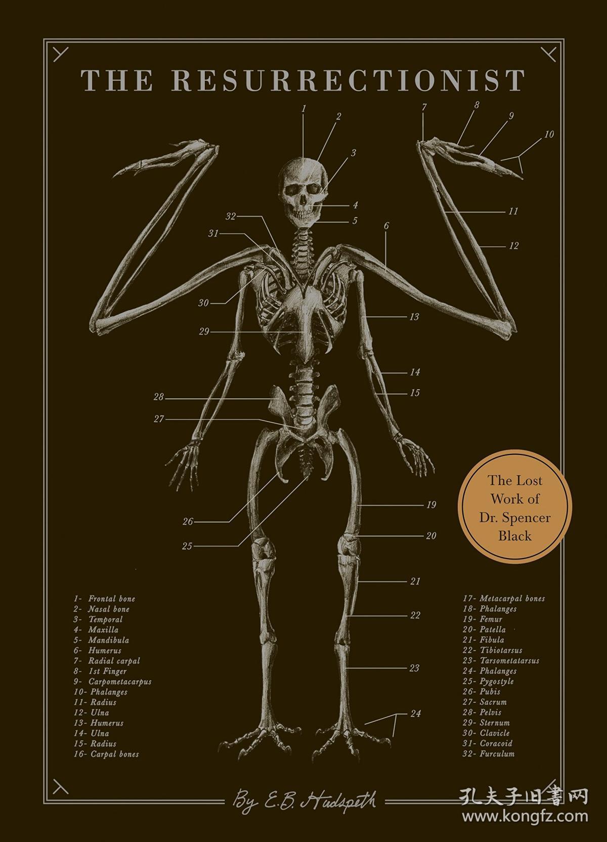 The Resurrectionist: The Lost Work and Writings of Dr. Spencer Black