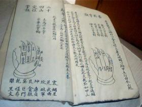 砂水全用内五外行总要（应该是民国风水书）（毛笔手写，书法漂亮）罕见，收藏价值高，品自定，小16开