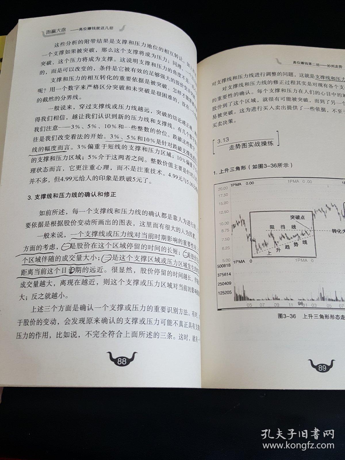 跑赢大盘：高位赚钱就这几招