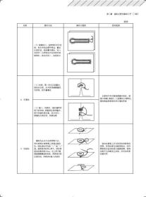 服装工艺：缝制入门与制作实例