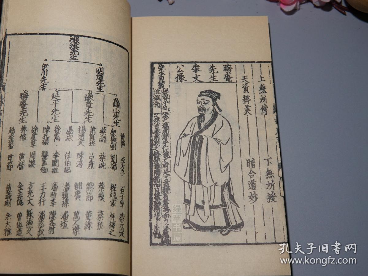 《元刊本：事林广记》（线装 全6册 带夹板 -中华书局）1963年一版一印 1000部 品好★ [带“加印附册 第五卷”少见 -大量精美古版画插图 影印元刻孤本“新编纂图增类群书类要” //宋代国学古籍民间类书“百科全书” 内容丰富：天文地理、诗词琴棋书画、农业医学科技 //宋元代历史文化、元史研究、中国科学技术史 研究文献 - 可参照“岁时广记、三才图会、事物纪原、记纂渊海、新编古今事文类聚”]