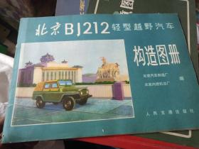 北京BJ212轻型越野气车构造图册 （彩色图片）