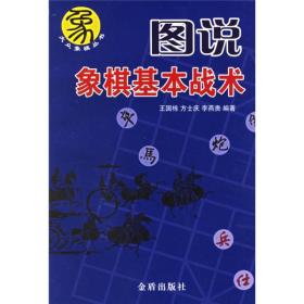 图说象棋基本战术