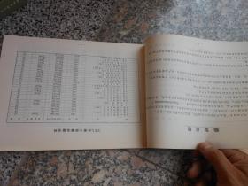 数字电路小规模分册{产品目录}