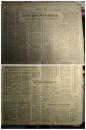 樟元山第一生产队老农青年团结备耕的故事1963年2月5车工唐加喜6年不出废品。横山渔场毛虾大发海黄岐公社两天捕虾80余担《福建日报》崇儒供销社处处从发展生产出发收购农副产品注意保护培养资源
