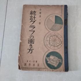 伪满洲国时期日文书   统计方法。东京国势社出版。收录包括中国，伪满洲国，朝鲜等大量的经济社会统计资料，这本书资料性极其可贵，对于研究日本发展史和日本军国主义史具有重要意义！