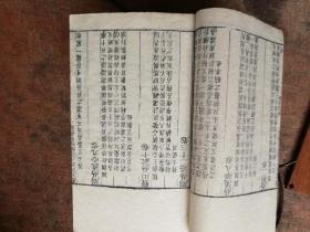 清代四库全书（简明？）目录 木刻 宣纸线装   16册 全